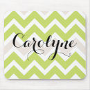 Recherche de chevrons tapis souris Pour elle