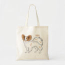 Recherche de dessin papillon tote bags Pour tous