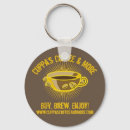 Recherche de java porteclés Joe