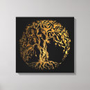 Recherche de arbre de liffe art Kabbalah