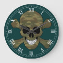 Recherche de skull horloges Skull and crossbones