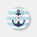 Recherche de rayures ronds magnets Initiale