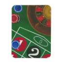 Recherche de roulette magnete Table de roulette
