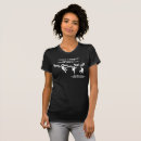Recherche de darwinisme tshirts Singe
