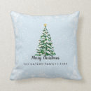 Recherche de joyeux noel coussins Maison