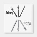 Recherche de fourchette magnets Propre