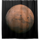 Recherche de planète rideaux douche Astronomie