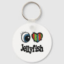 Recherche de jellyfish porteclés Animals