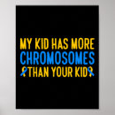 Recherche de enfant autiste posters Inclusion
