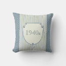 Recherche de historique coussins Décoration intérieure