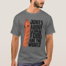 Recherche de nourriture allemande vêtements Saucisse