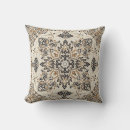 Recherche de bandanna coussins Motif