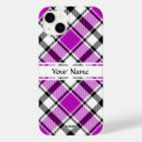 Recherche de tartan iphone coques Personnalisation