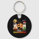 Recherche de heureux de halloween porteclés Action de grâce