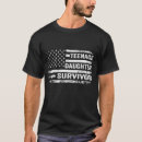 Recherche de humour adolescent tshirts Parent