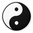 Recherche de symbole boutons et poignées de porte Chinois