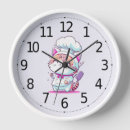 Recherche de patisserie horloges Chef