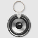 Recherche de orateur porteclés Musique