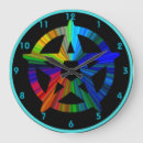 Recherche de pentagramme horloges Sorcière