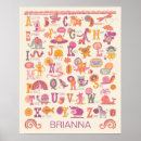 Recherche de animal chambre enfant posters Lettres