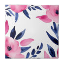 Recherche de vive carreaux Aquarelle