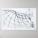 Recherche de diagramme scientifique posters 15ème