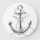 Recherche de anchor posters Nom