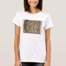 Recherche de métier à tisser tshirts Tissage