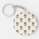 Recherche de polka porteclés Fleur