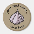 Recherche de ingrédients magnets Nourriture