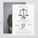 Recherche de écoles invitations Invités