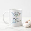 Recherche de html classiques tasses Logiciel