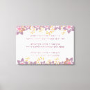 Recherche de judaïque art Hanoukka