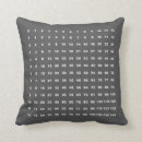 Recherche de multiplication coussins Maths