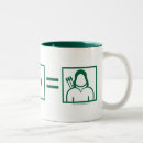 Recherche de équations tasses Équation mathématique