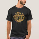 Recherche de pathfinder tshirts Dnd