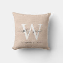 Recherche de rose et blanc de mariage cadeaux Monogramme