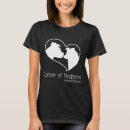 Recherche de coin tshirts Chien