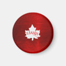 Recherche de bureau magnets Noël