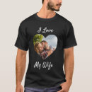 Recherche de anniversaire de wifes Mari