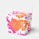 Recherche de do it yourself ballotins Favoriser