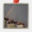 Recherche de moulin ornements Motif