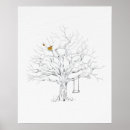 Recherche de empreinte arbre posters Anniversaire