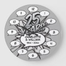 Recherche de vingt cinq horloges Couple