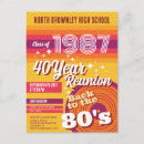 Recherche de disque vinyle cartes postales Fête