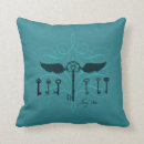 Recherche de harry potter spell Silhouette