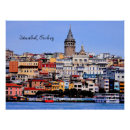 Recherche de turquie posters Ville