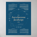 Recherche de logiciel art Javascript