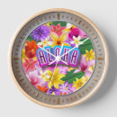 Recherche de fleurs de ketmie art Hawaï