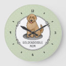 Recherche de race horloges Race de chien